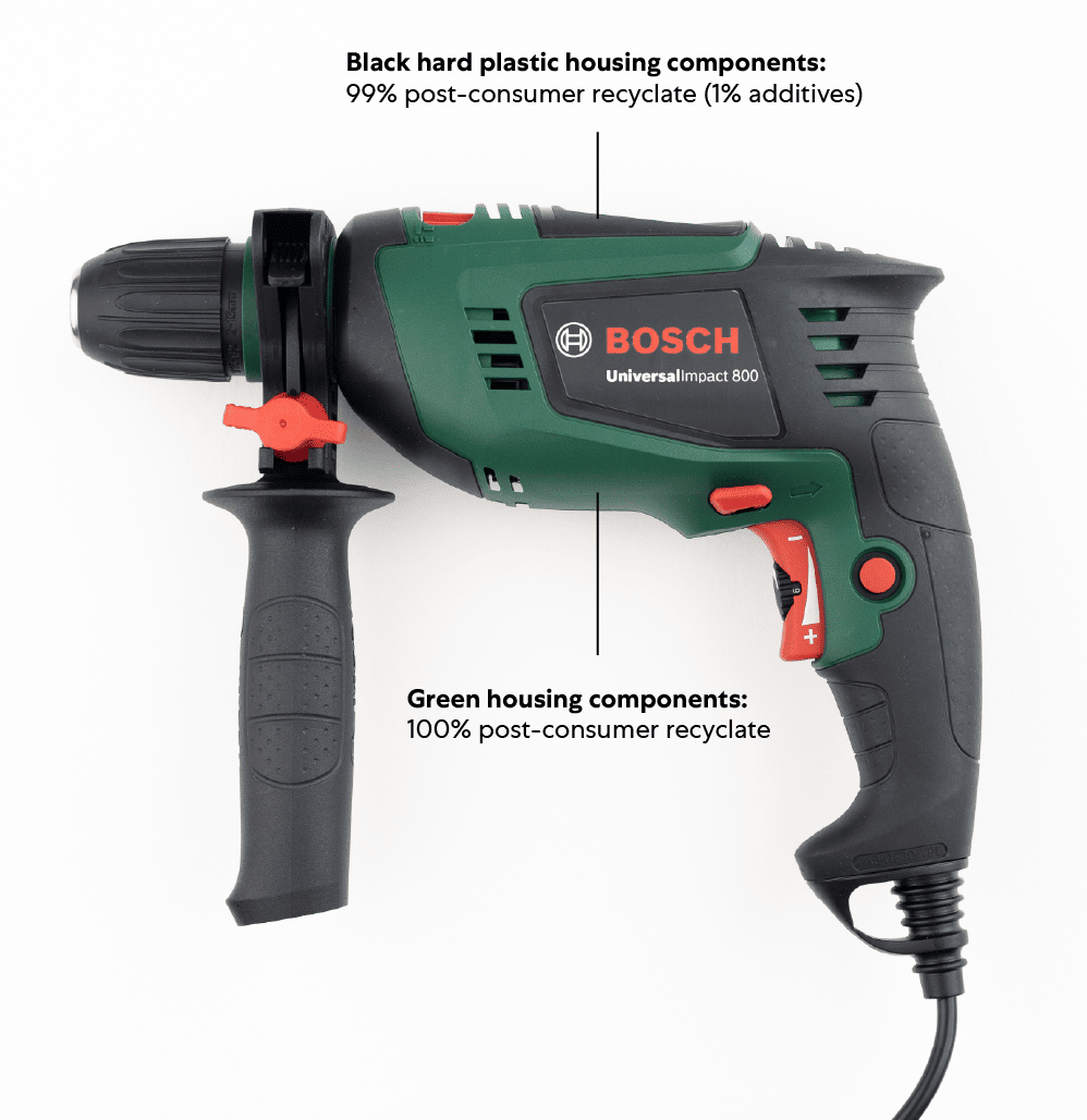 Materialzuordnung Am Gehäuse En