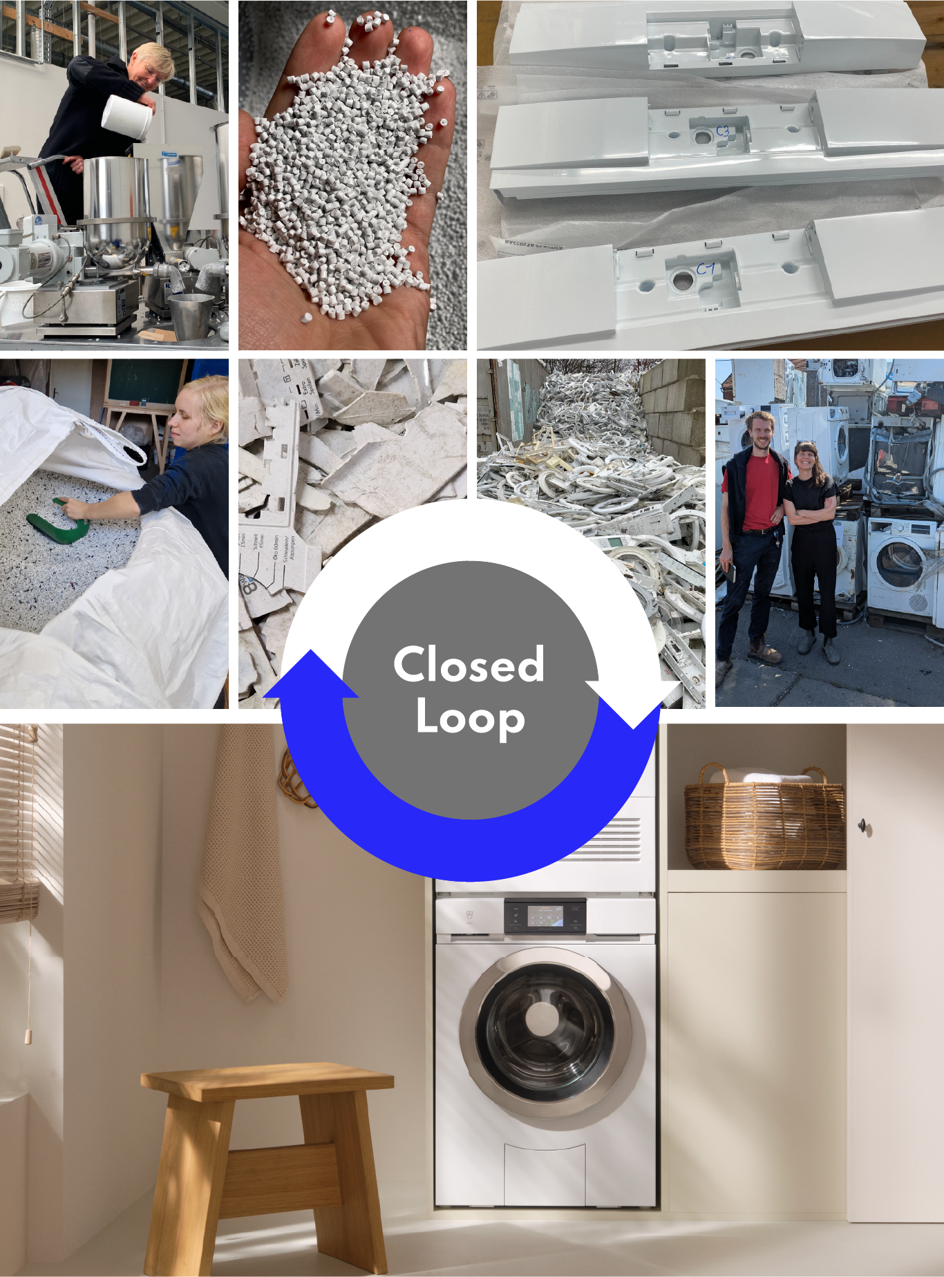 Closed Loop Vertikal