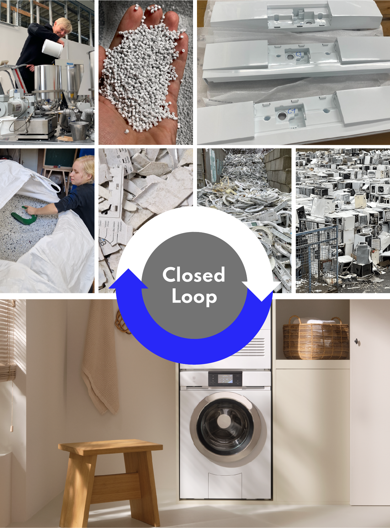 Closed Loop Vertikal