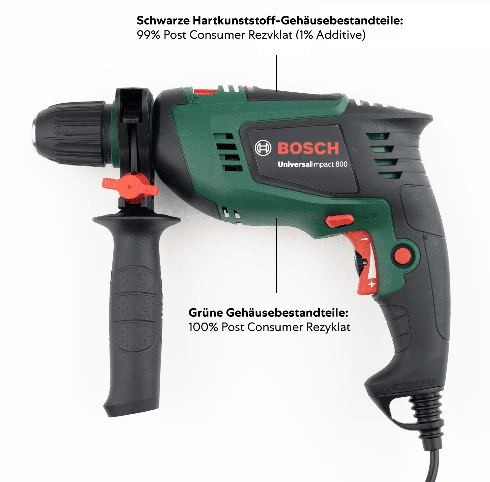 Materialzuordnung Am Gehäuse